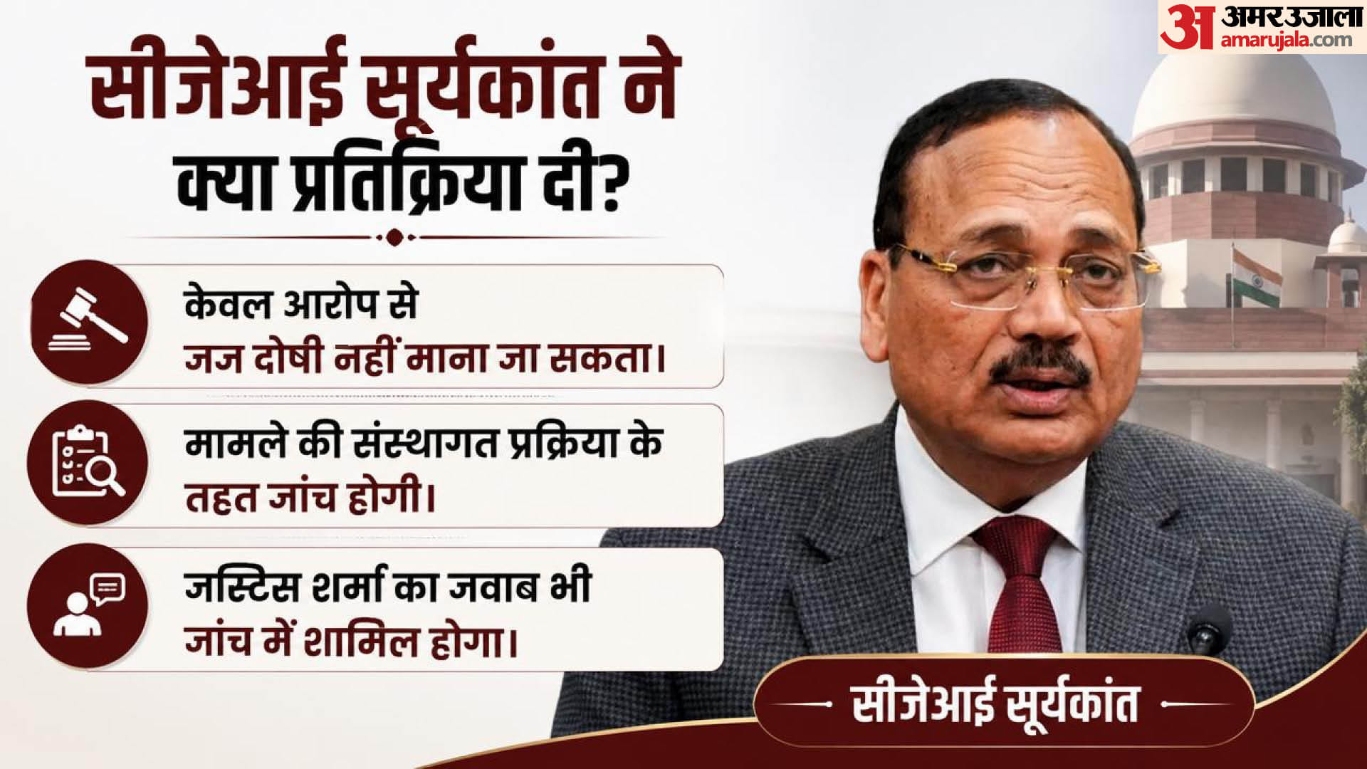 सीजेआई