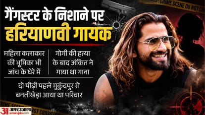 Shamli Haryanvi singer Ankit Balian