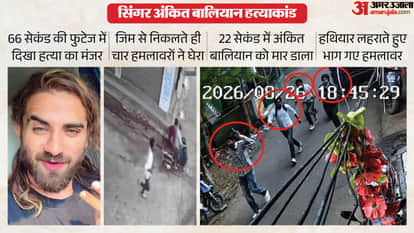 Ankit Baliyan Murder Case