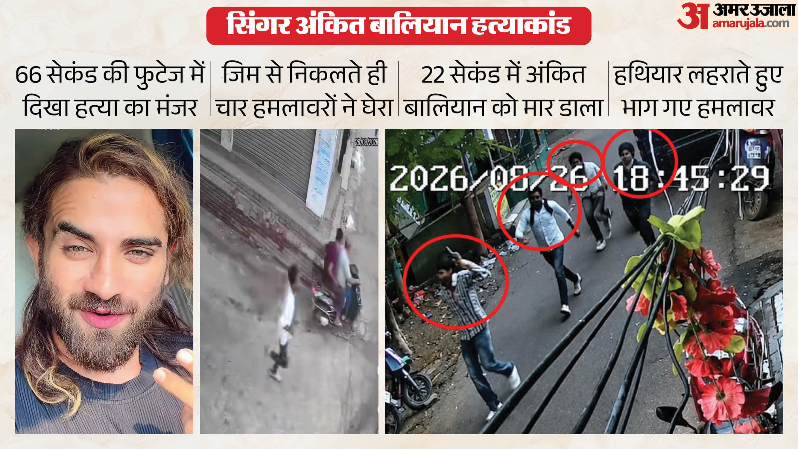 Ankit Baliyan Murder Case