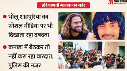 अंकिता बालियान हत्याकांड