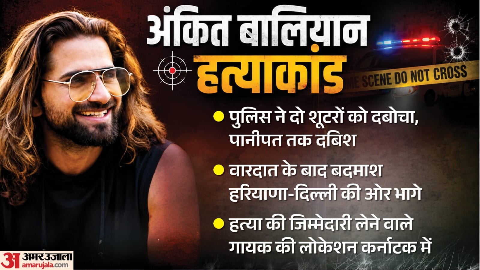 ankit balyan murder