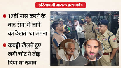 अंकिता बालियान हत्याकांड