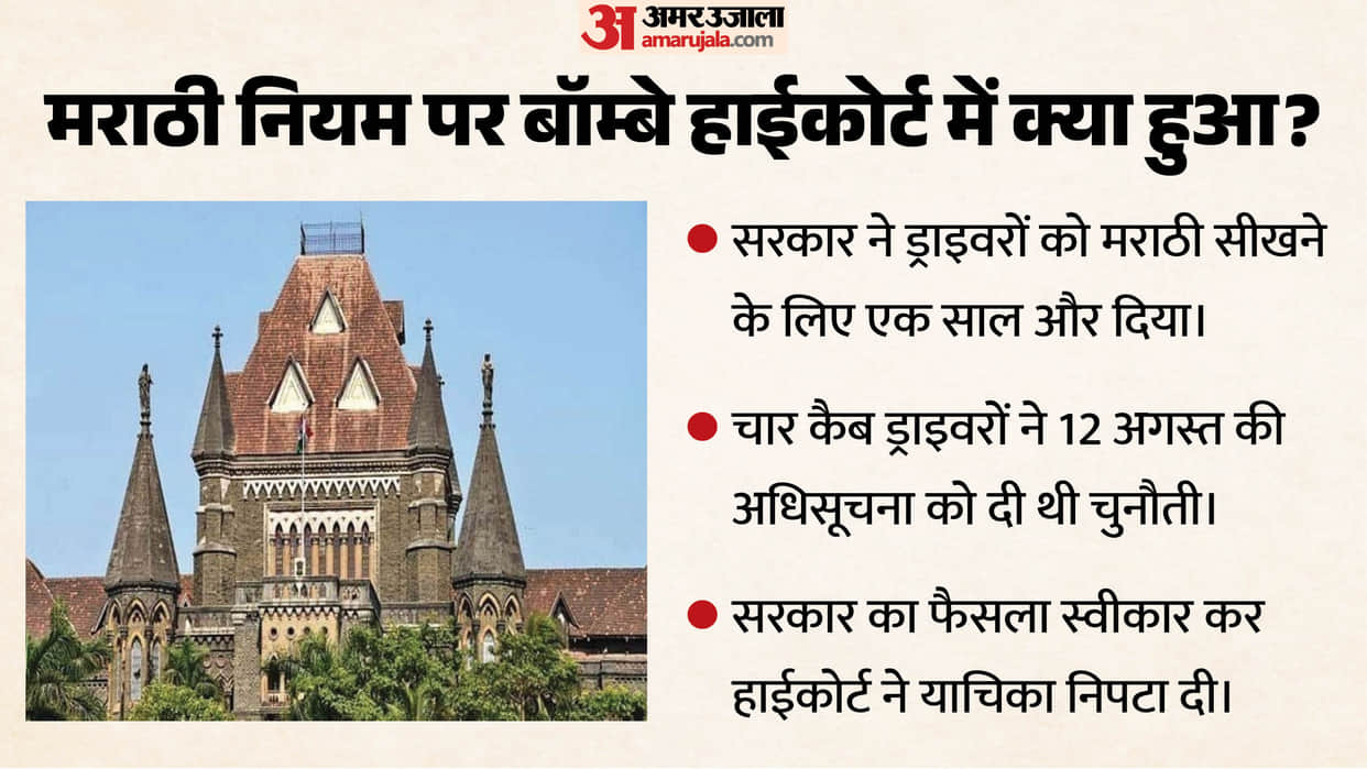 marathi rule cab drivers get one year xtension Bombay High Court