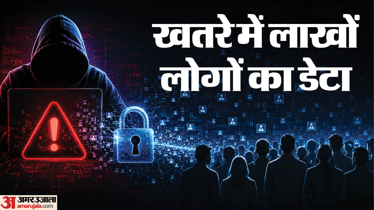 Uttarakhand Police FIR Service Down for 15 Days Health Authority Data Breached read All Updates in hindi