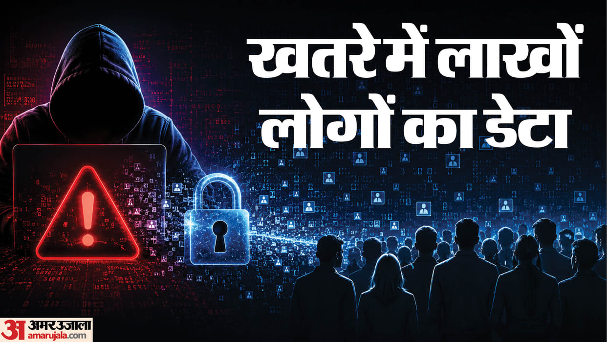 Uttarakhand Police FIR Service Down for 15 Days Health Authority Data Breached read All Updates in hindi