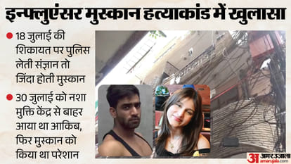 Delhi Influencer Muskan Sharma Murder