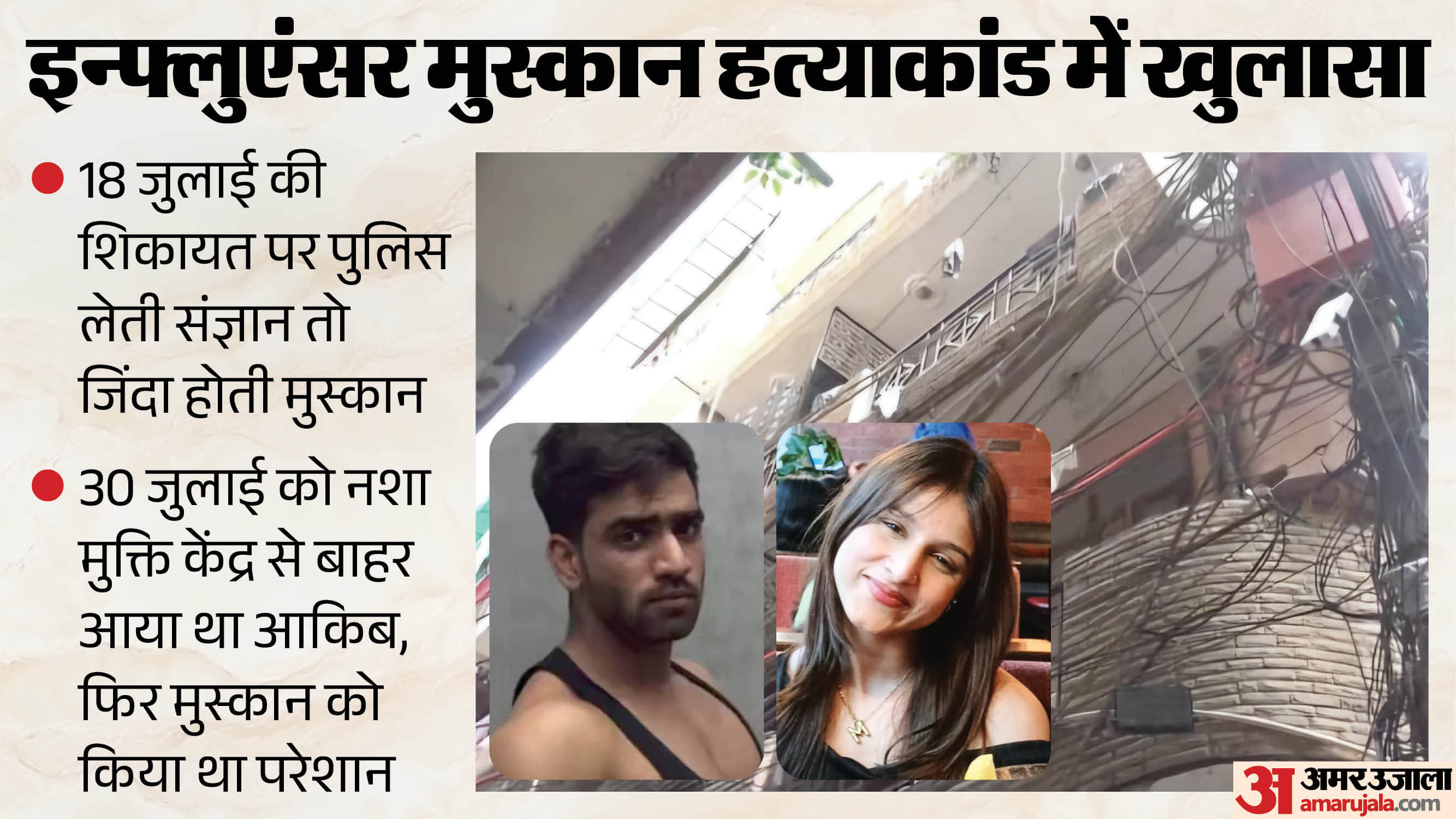 Delhi Influencer Muskan Sharma Murder