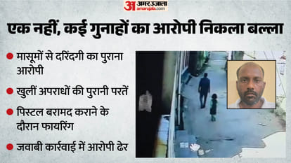 ग्रेटर नोएडा में दुष्कर्म के बाद हत्या