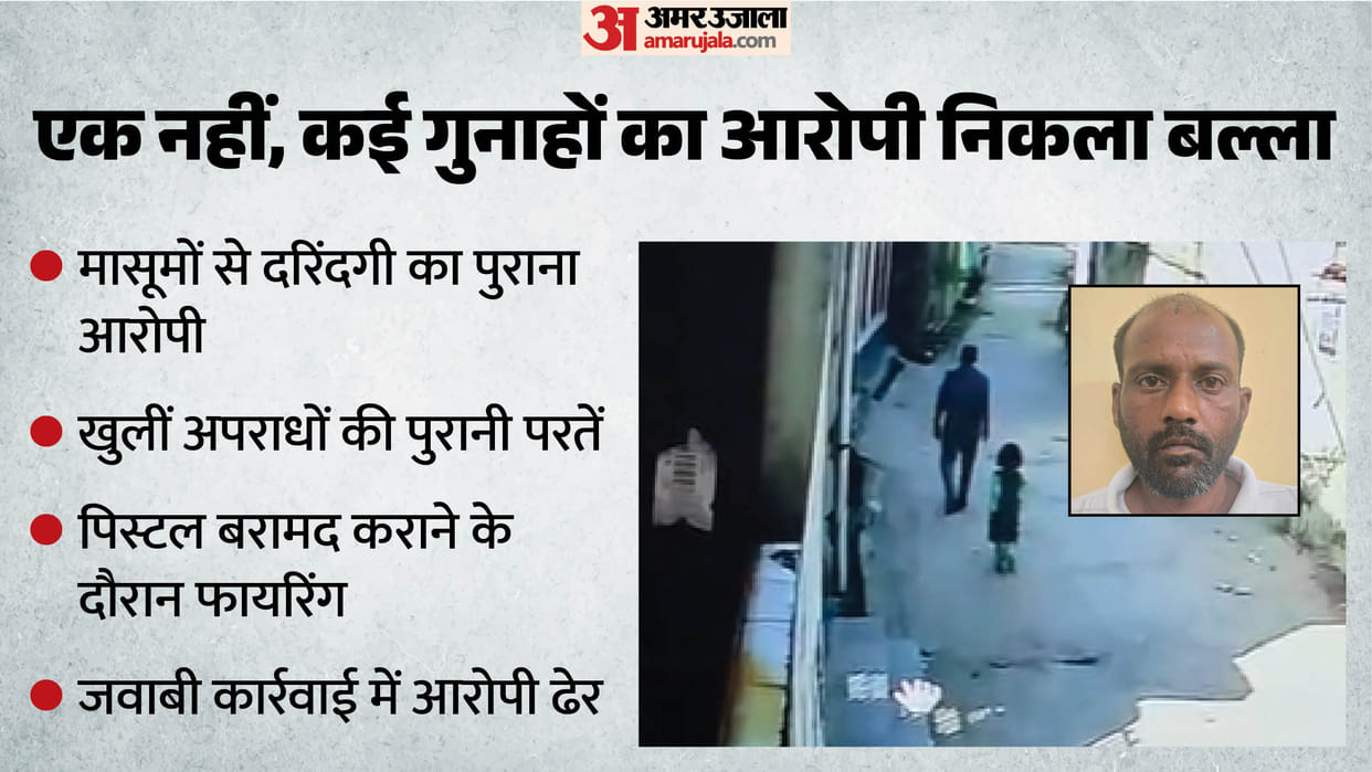 Inside Story accused in misdeed and murder of six-year-old girl in Greater Noida history of committing crimes