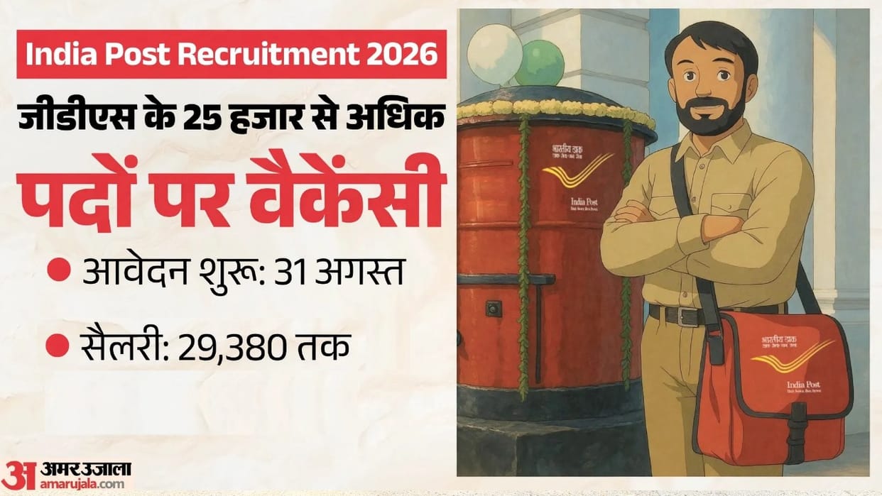 Government Job: 335 posts to be filled in Himachal Postal Circle; check the last date for online application.