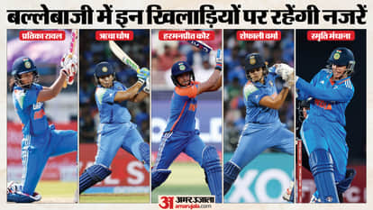Women’s Asia Cup 2026: India Begin Campaign Against Thailand, Consistency and Form in Focus