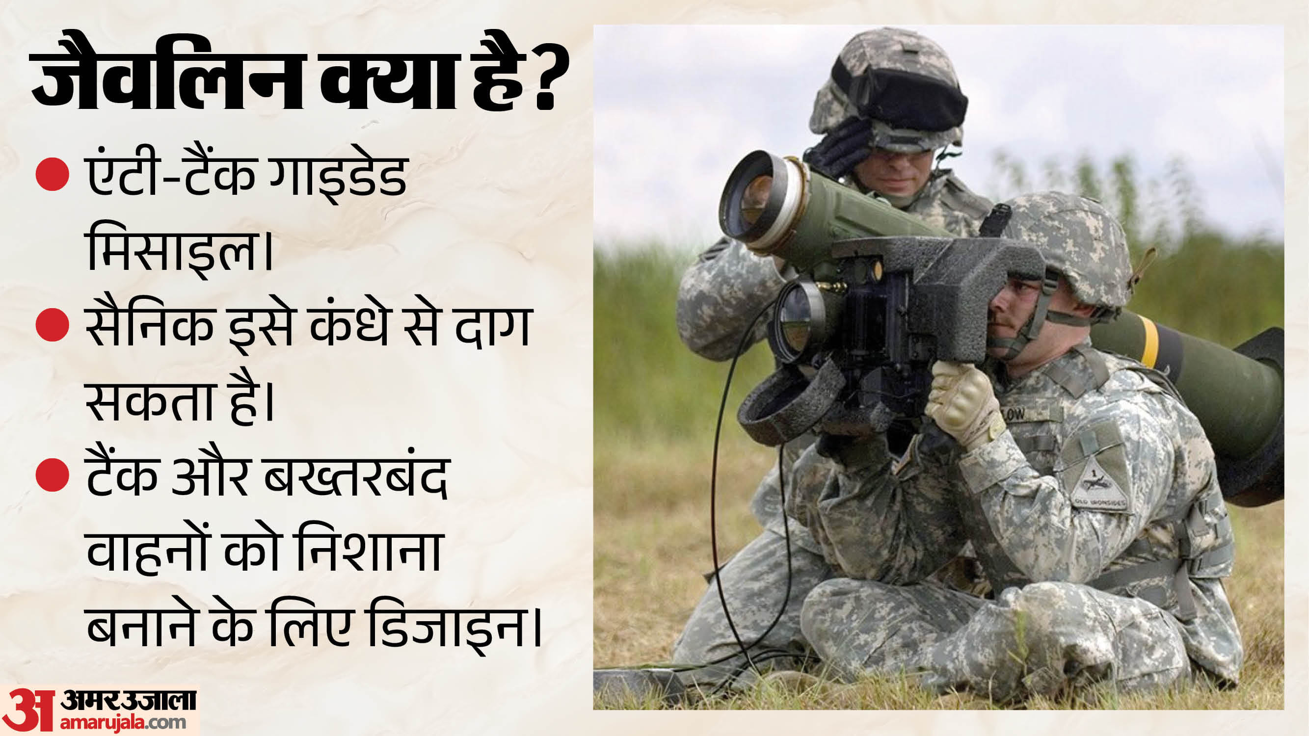जैवलिन मिसाइल