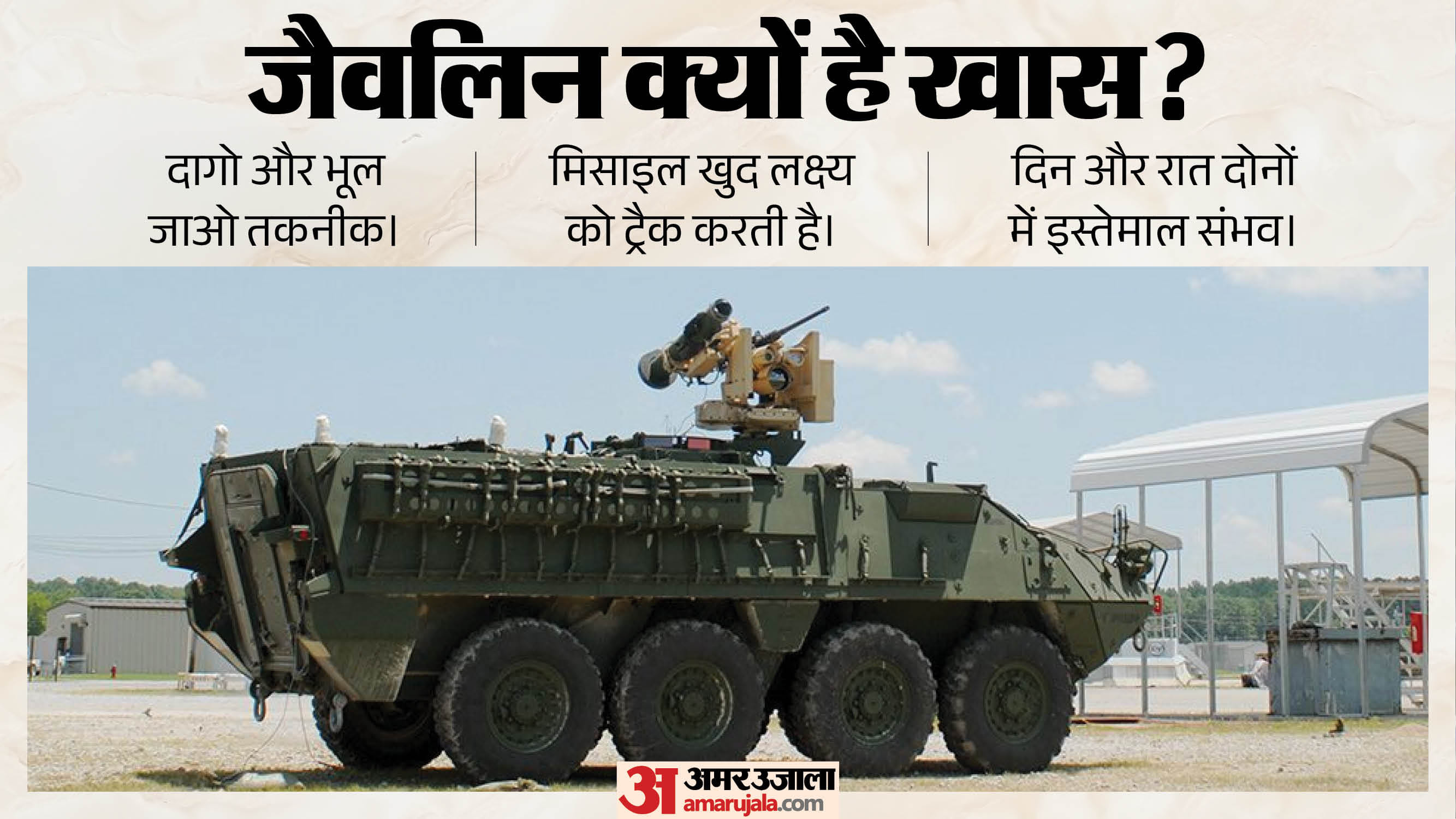 जैवलिन मिसाइल