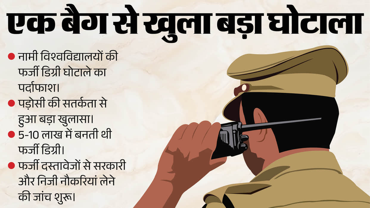cloth bag expose maharashtra fake marksheet racket many arrest