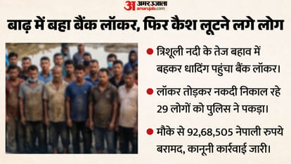 नेपाल में बैंक लॉकर लूटने वाले लोग गिरफ्तार