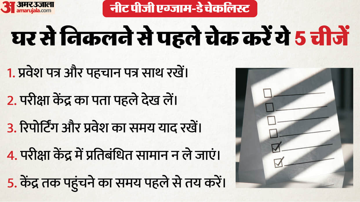 NEET PG 2026: 5 Things to Check Before Leaving for the Exam Centre, Here is the list