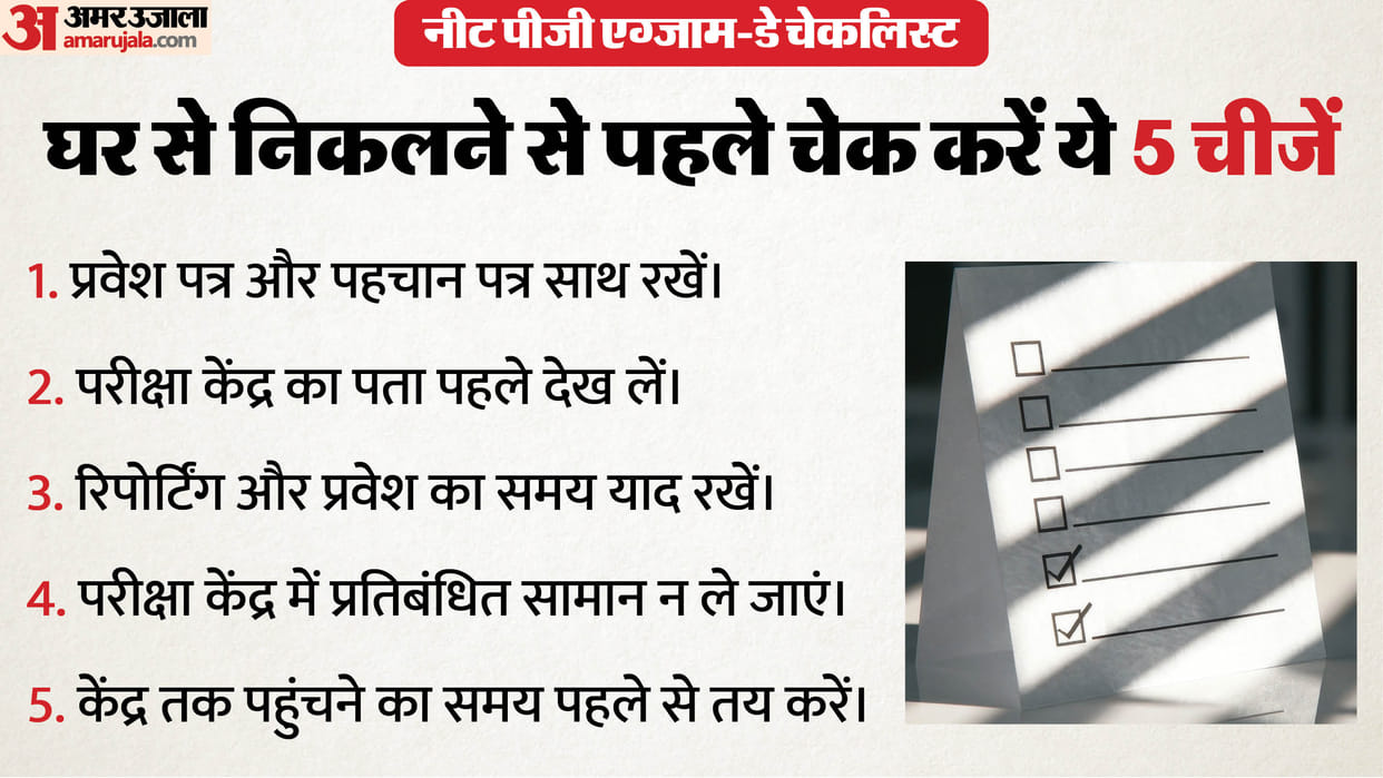 NEET PG 2026: 5 Things to Check Before Leaving for the Exam Centre, Here is the list