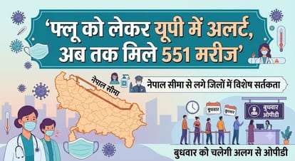प्रदेश में बढ़ रहे हैं बुखार के मामले।