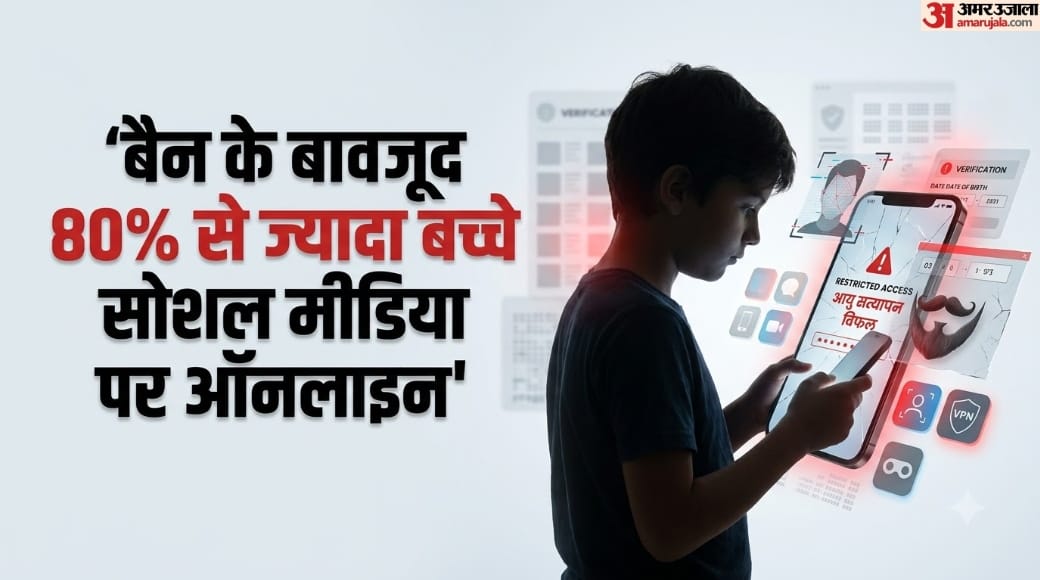 Social Media Ban, Kids Bypass Age Checks With Fake Beards