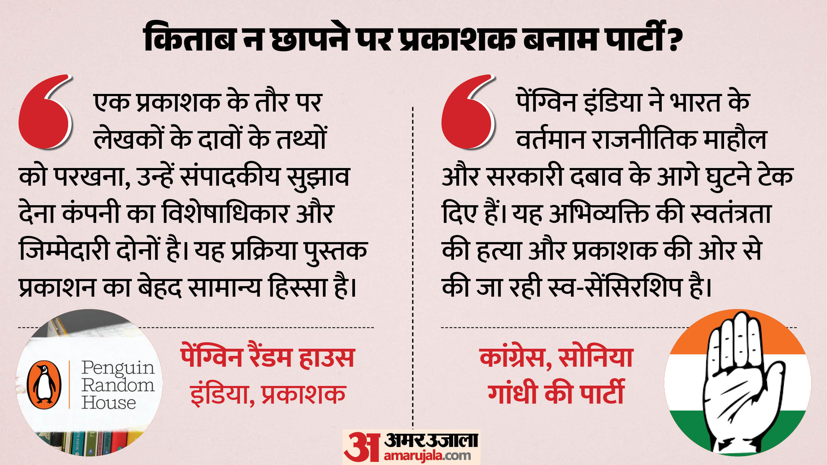 सोनिया गांधी की आत्मकथा पर विवाद।