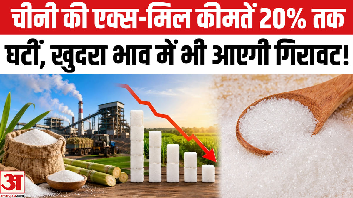 चीनी की बढ़ती कीमतों पर सरकार की कार्रवाई, एक्स मिल दामों में लगभग 20% की कमी