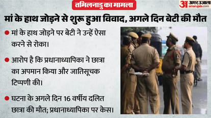 तमिलनाडु में दलित छात्रा की मौत