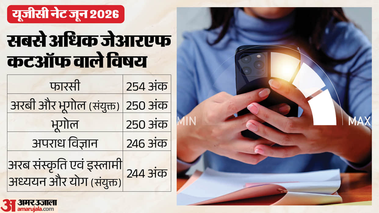 UGC NET June 2026 Cut Off: Check Subject-Wise JRF, Assistant Professor Cutoffs