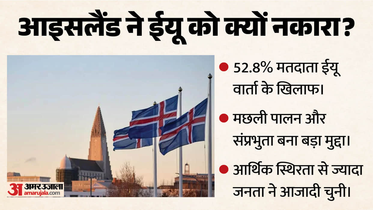 iceland voters reject proposal restart eu membership talks
