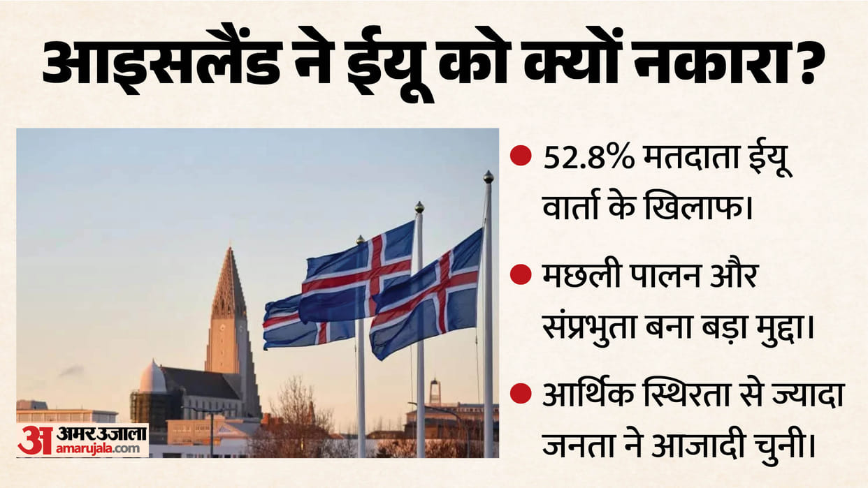 iceland voters reject proposal restart eu membership talks