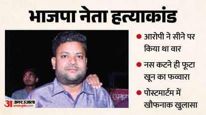 भाजपा नेता हत्याकांड