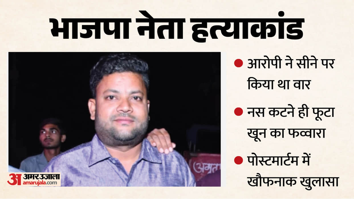 accused struck BJP leader Sachin in the chest with a sharp-edged weapon rupturing his lung in Bareilly