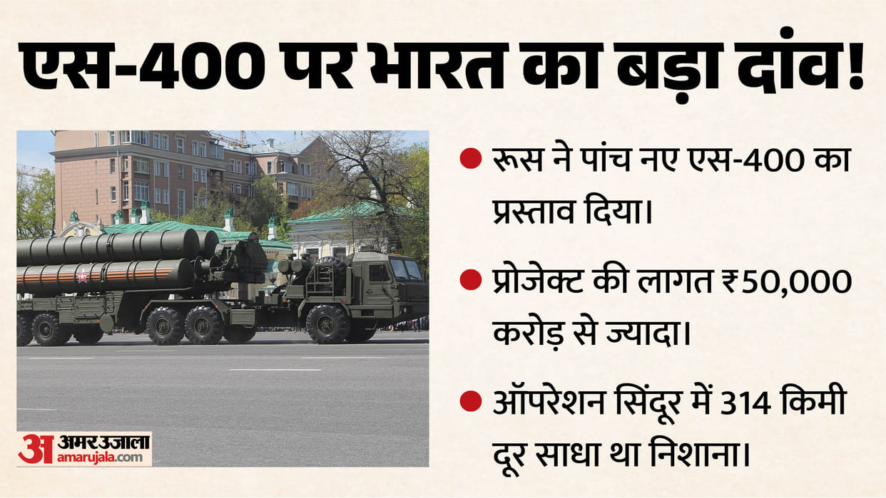 india russia s400 five new squadrons operation sindoor