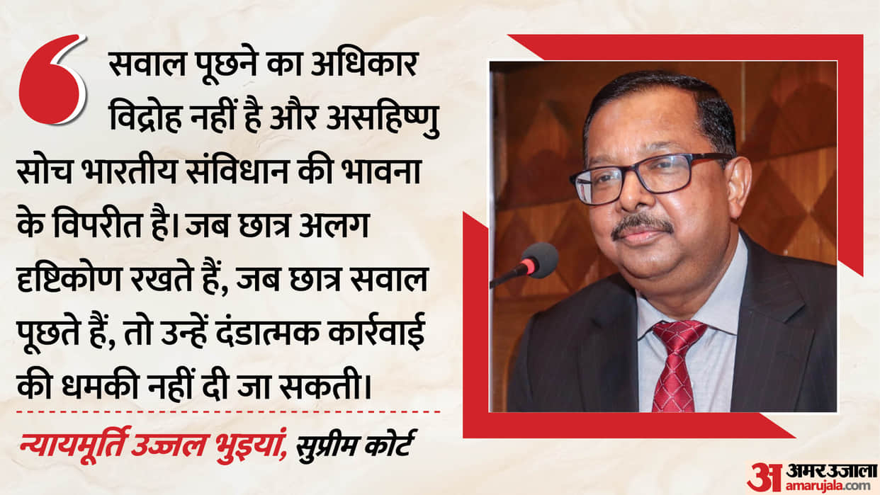 justice-ujjal-bhuyan-students-dissent-questioning-university-constitutional-values-intolerance