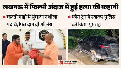 लखनऊ में हत्या का मामला।