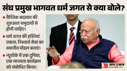 Mohan Bhagwat America Visit: RSS Chief’s Key Remarks on Hinduism, Unity and Religious Diversity