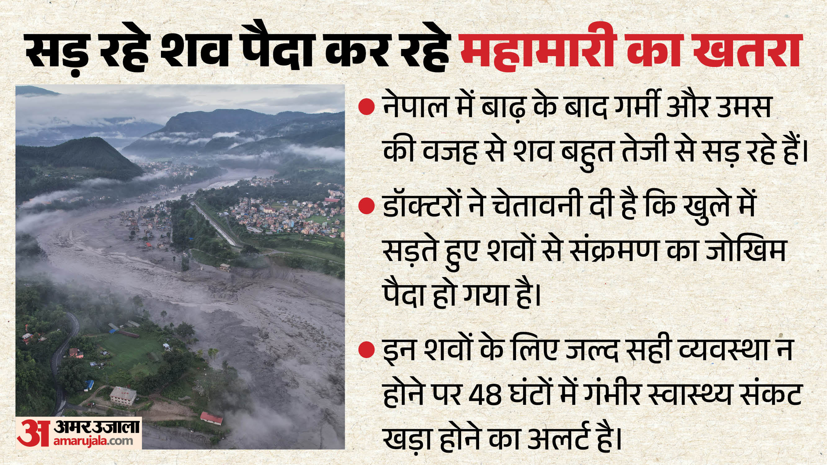 नेपाल में बाढ़ के बाद शवों की स्थिति खराब हुई।
