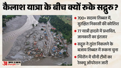 नेपाल बाढ़ त्रासदी