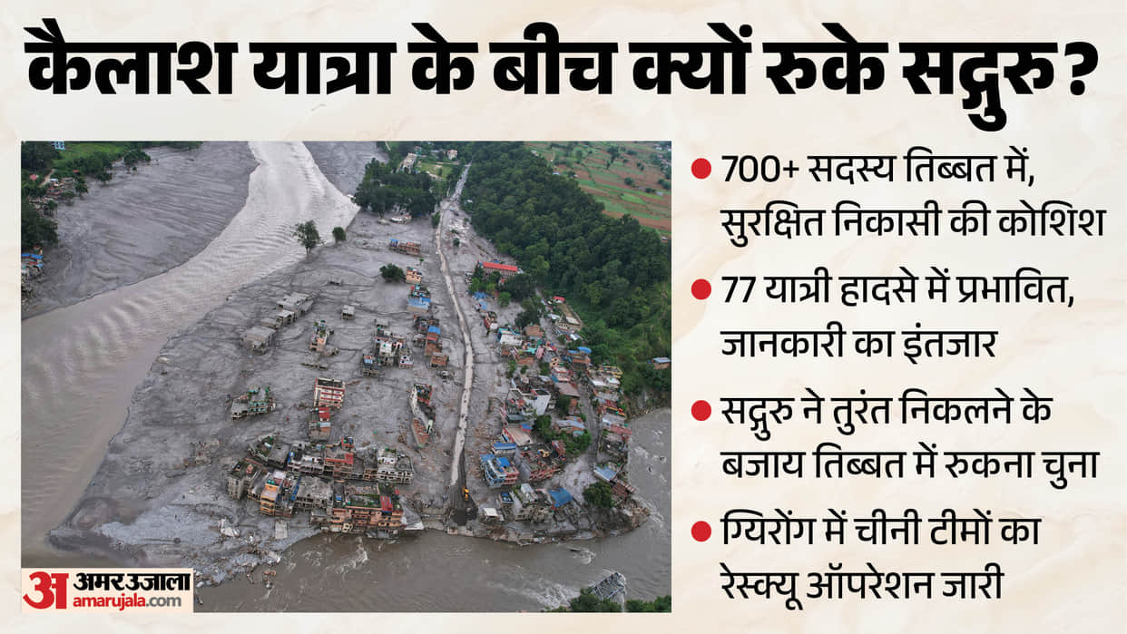 Sadhguru Stayed in Tibet to Help Evacuate 700+ Isha Members, Foundation Explains Nepal Flood Crisis