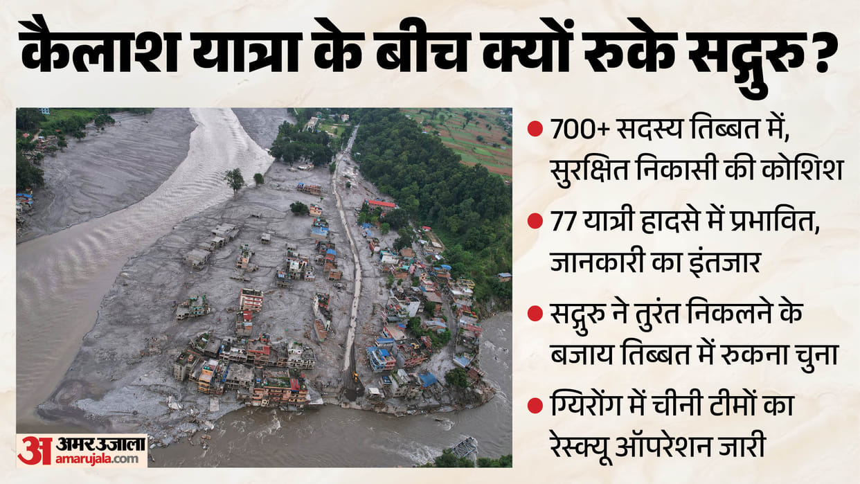 Sadhguru Stayed in Tibet to Help Evacuate 700+ Isha Members, Foundation Explains Nepal Flood Crisis