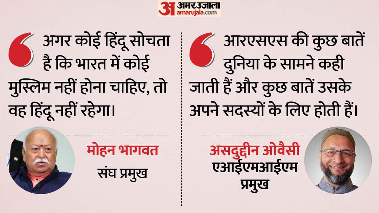 Mohan Bhagwat hindu muslim unity Asaduddin Owaisi rss ideology