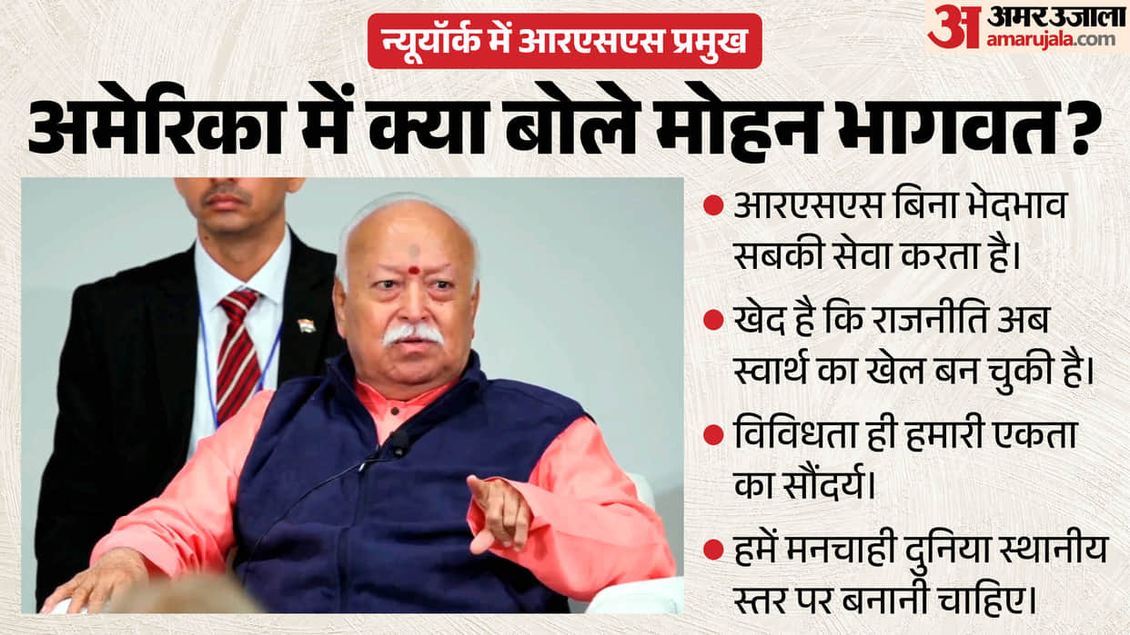Mohan Bhagwat America Visit: RSS Chief’s Key Remarks on Hinduism, Unity and Religious Diversity
