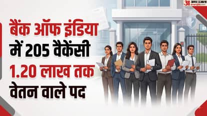 Bank of India Recruitment 2026