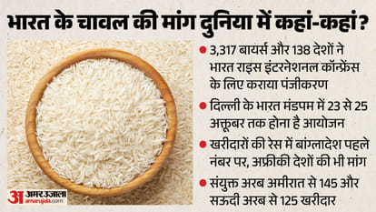 बीआईआरसी 2026