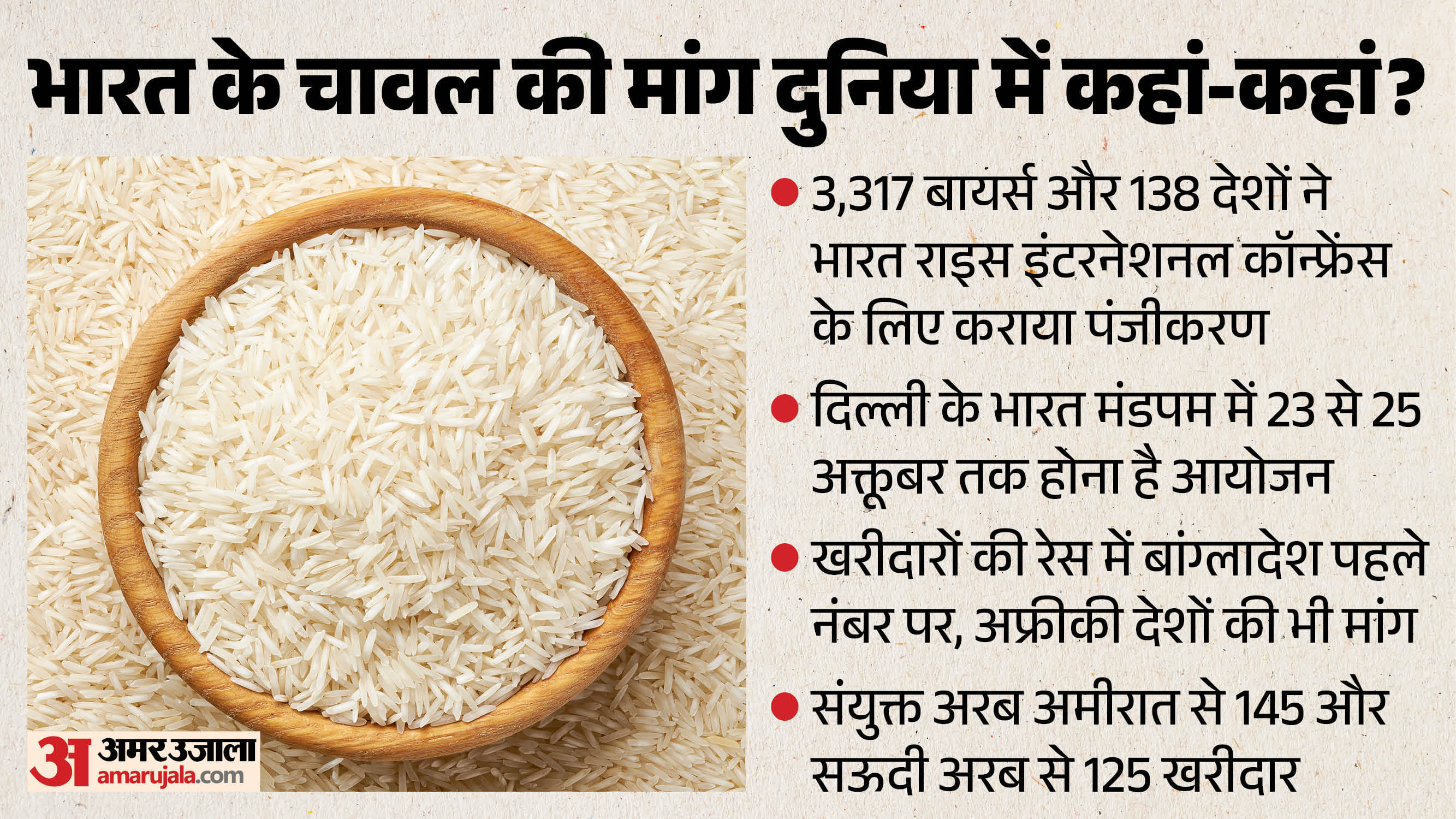 बीआईआरसी 2026