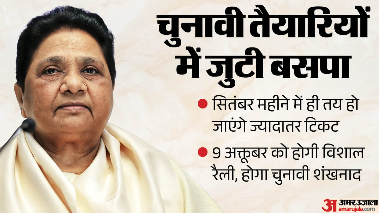 UP: Mayawati returns to election mode, party will finalize tickets within a month; focus will be on Gen.
