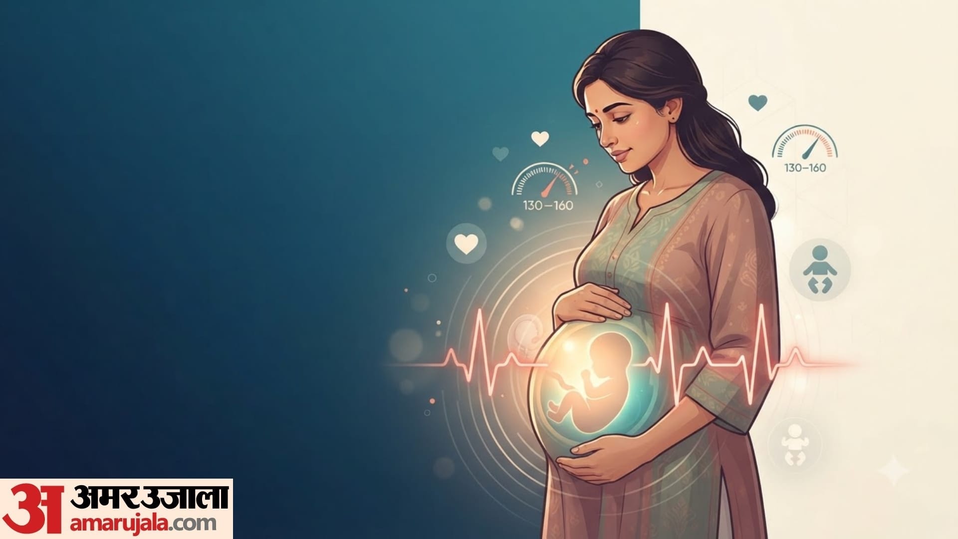 Can We Predict the Gender of a Baby from Its Heartbeat in hindi