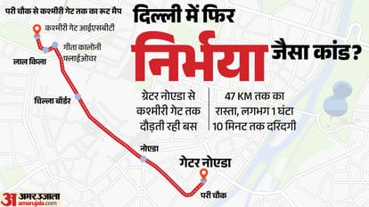 छात्रा से सामूहिक दुष्कर्म