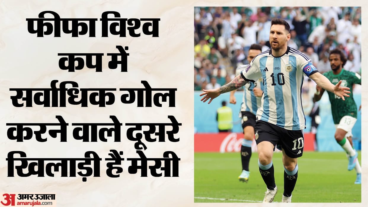 मेसी ने अंतरराष्ट्रीय फुटबॉल में बनाई अलग पहचान:सर्वाधिक बार खेले फीफा विश्व कप, कप्तान के तौर पर बिखेरी चमक – Argentine Star Lionel Messi Retired From International Football Know All Records And Stats मेसी ने अंतरराष्ट्रीय फुटबॉल में बनाई अलग पहचान:सर्वाधिक बार खेले फीफा विश्व कप, कप्तान के तौर पर बिखेरी चमक – Argentine Star Lionel Messi Retired From International Football Know All Records And Stats