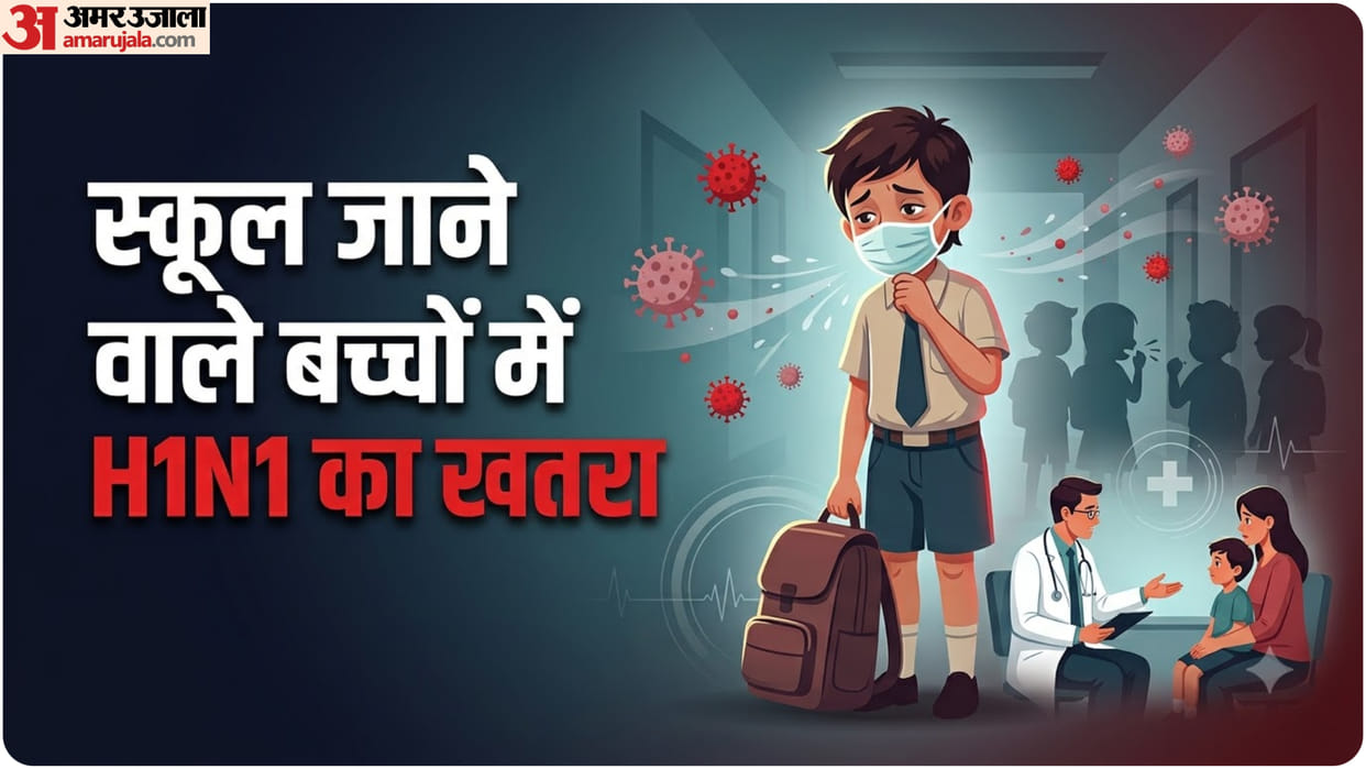 H1N1 in Children risk know how dangerous is Swine Flu in Children and how to Protect them